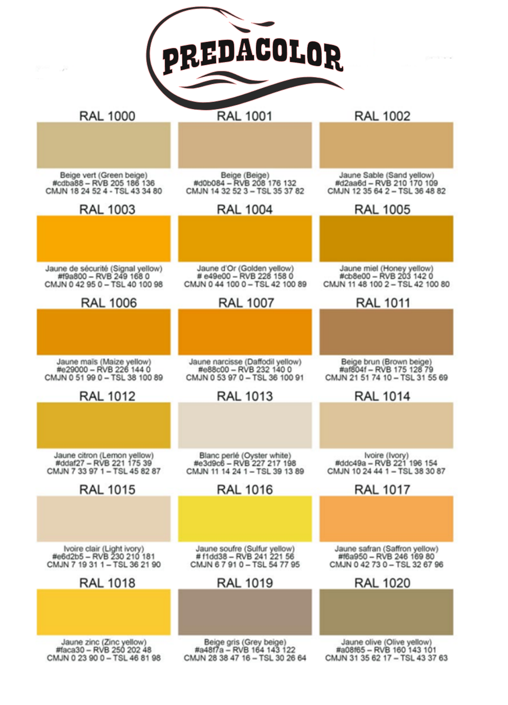 Predacolor color chart with 18 swatches labeled by RAL codes, ranging from beige to olive/yellow tones (RAL 1000–1020).